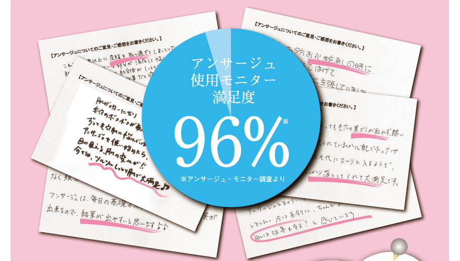 アンサージュ使用モニター満足度96.0%
※アンサージュ・モニター調査より
