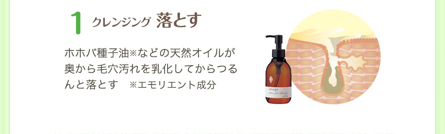 クレンジング　落とす：ホホバ種子油※などの天然オイルが奥から毛穴汚れを乳化してからつるんと落とす　※エモリエント成分