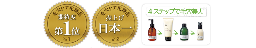 毛穴ケア化粧品期待度第1位・毛穴ケア化粧品売上げ日本一