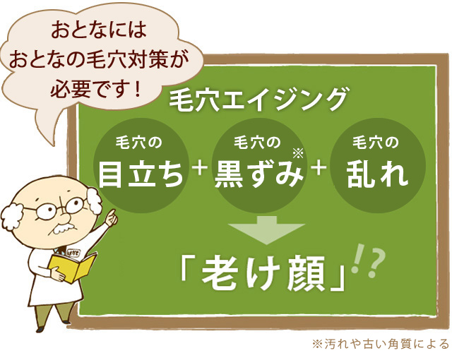 毛穴のお悩み 毛穴エイジングとは アンサージュ