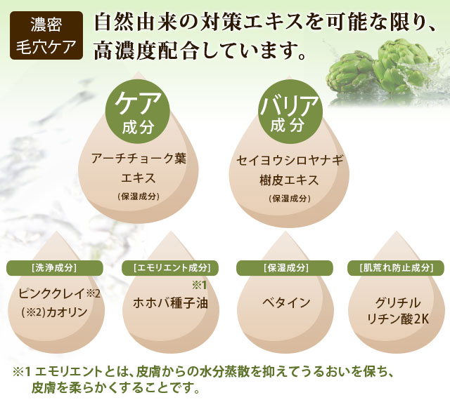 アーティローション／化粧水のクチコミ（口コミ）商品レビュー